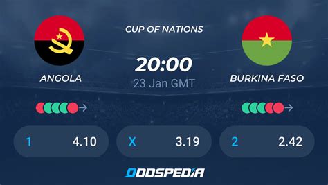 angola vs burkina faso predictions